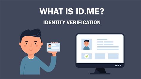 verify my identity id me